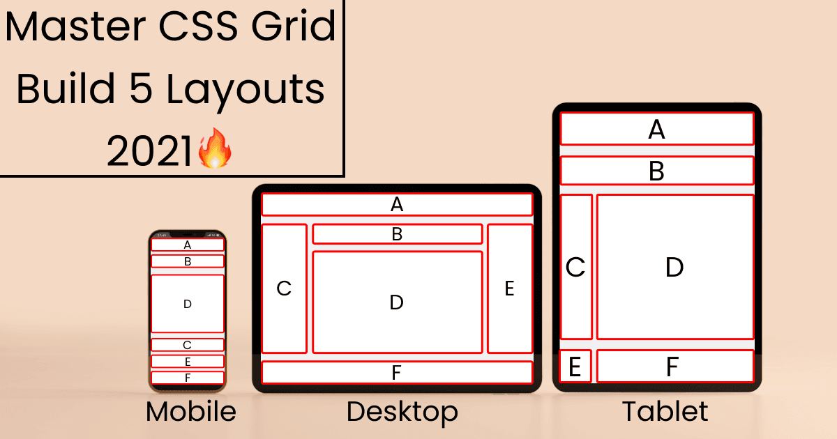 Acing CSS Grid Model in 2021 with 5 Exercises || CSS 2021 🔥